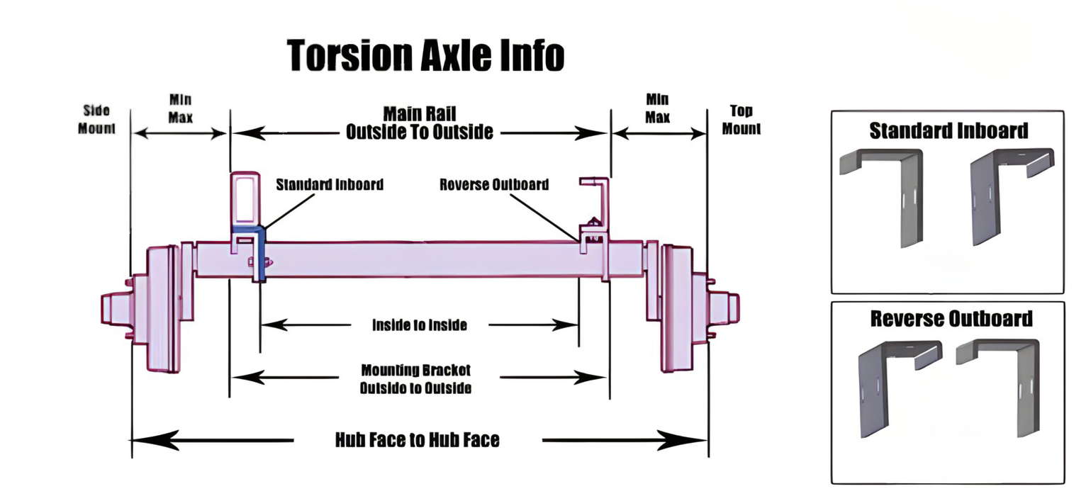 Galvanized Torsion Axle - Straight Beam - 3.5k - 8.0k - 22 Deg Above to 45 Deg Down Torsion Arm Angles - Posi Lube - Hydrastar