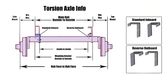 Galvanized Torsion Axle - Straight Beam - 3.5k - 8.0k - 22 Deg Above to 45 Deg Down Torsion Arm Angles - Posi Lube - Hydrastar