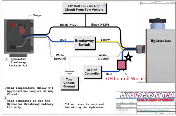 2024 - 2025 GM Controller Adapter Module [381-7074] [381-7075]