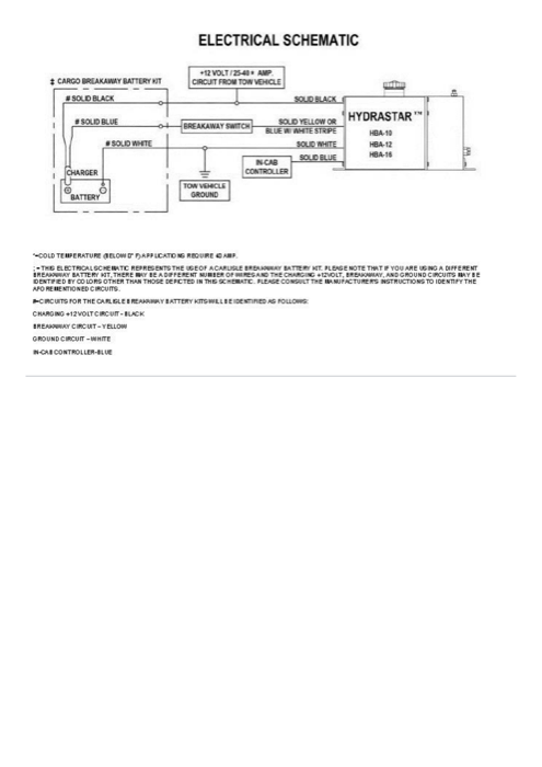 Technical Drawings